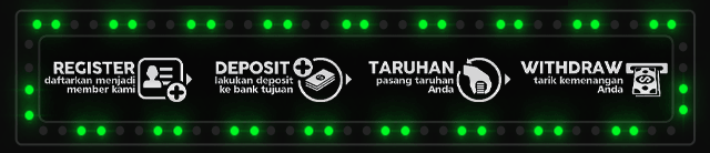 Asiaking77 Jackpot